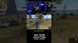 СТРИМ ПО FREEFIRE - ЭТО ЧТО ЗА ПОДДЕРЖКА!?