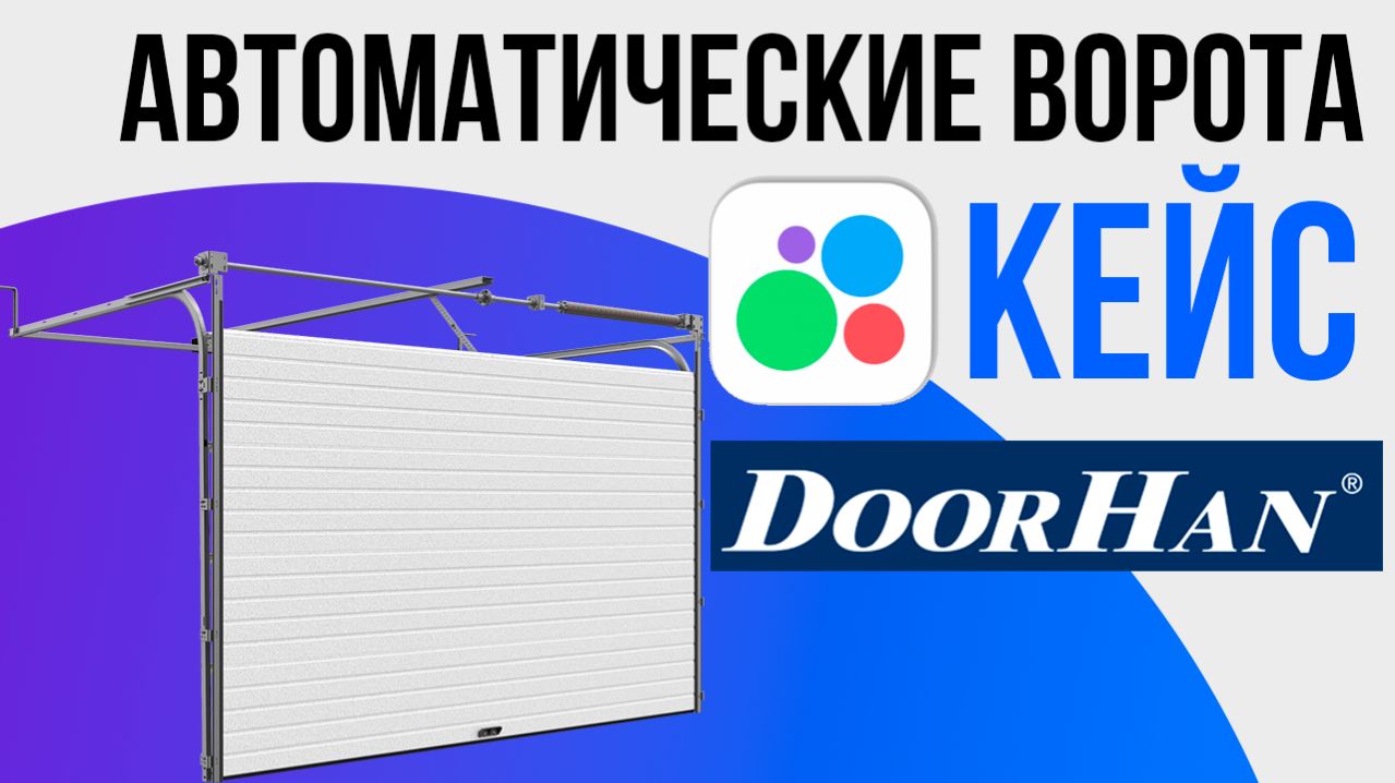 Как продвигать секционные ворота на Авито, роллетные ворота, рольставни, автоматические ворота