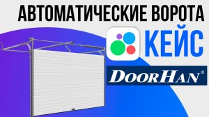 КЕЙС Автоматические ворота, секционные ворота, роллетные ворота в Яндекс Директ. Продвижение