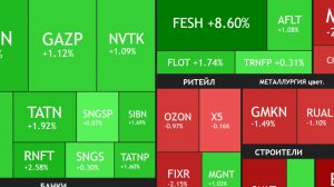 ⚡️7 апреля ► Рост рынка и нефти / Трамп против Ирана / Новости и отчеты  ► Что с акциями сегодня