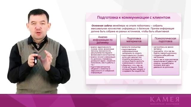 22  Работа с дебиторской задолжностью  Подготовка к звонку клиенту