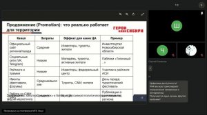 Маркетинг и брендинг территорий