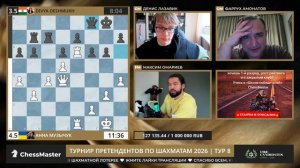 День 8. Турнир претендентов 2026. ChessMaster
