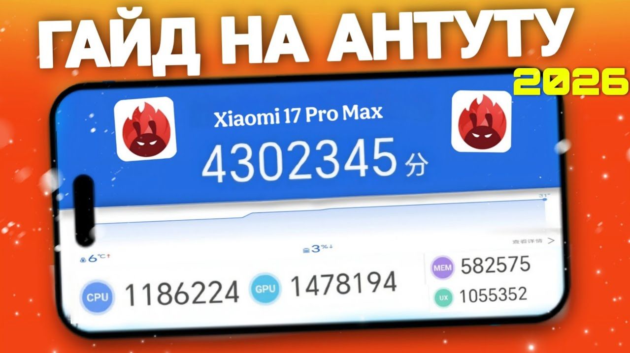 Как скачать Antutu Benchmark на телефон в 2026 году
