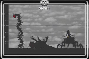 РОСТ ПЕРСОНАЖЕЙ ПОППИ ПЛЕЙТАЙМ! СРАВНИ КТО ВЫШЕ!