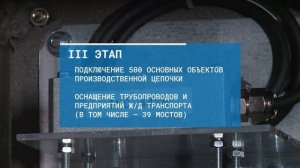 Мониторинг мерзлоты (рус)