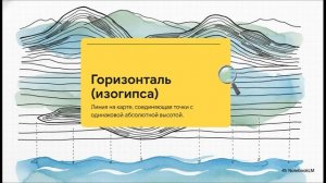География 5-6 класс параграф 14 Земная поверхность на плане и карте (2)
