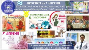 ПРОГНОЗ на 7 АПРЕЛЯ, ВТОРНИК, день НАДЕЖДЫ, 2026, эпохи Водолея, 5й К.расы 2й Солнечной сист. МНШУ