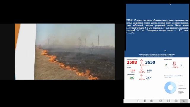 КСИОН Пермский край