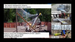 Испытания сети заграждения