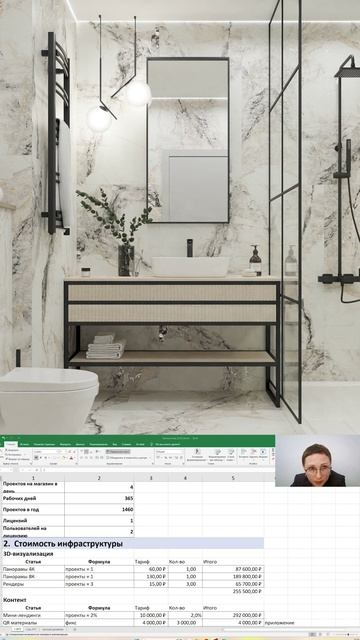 Сколько уйдет на 3D везуализацию без Ceramic 3D Бизнес?