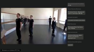 Народно-сценический танец обработка применение и сохранение фольклорных традиций