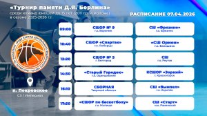 Межрегиональных соревнований «Турнир памяти Д.Я. Берлина» среди команд юношей до 16 лет (2011 г.р.)