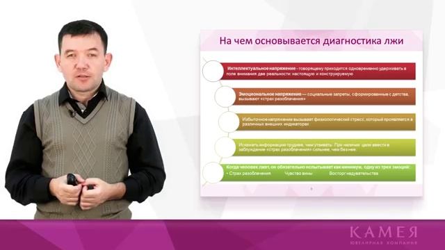 24  Работа с дебиторской задолжностью  Оценка желания и возможности клиента