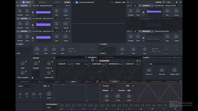 2.Interface Overview