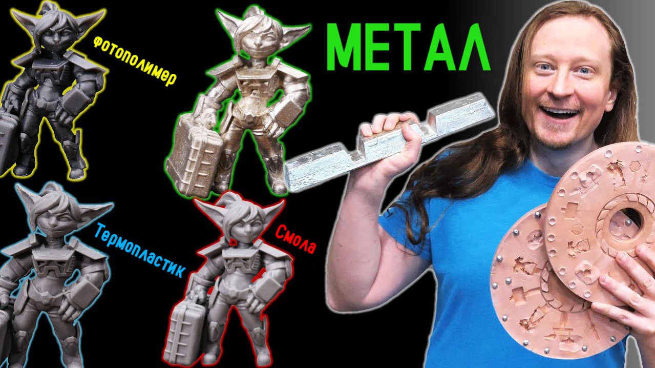 Как создаются модели и миниатюры (все 4 типа!) За кулисами производства миниатюр