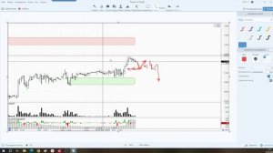 Обзор фьючерса на индекс РТС 07 апреля 2026 года