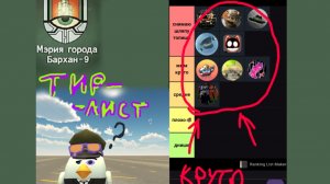 тир лист рутуберов