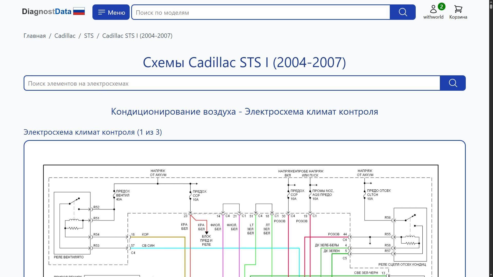 Схемы Cadillac STS I (2004-2007)