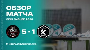 Молодая Кровь 5 - 1 FC KAMAZ, обзор матча