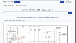 Схемы Infiniti EX35 I (2007-2013)