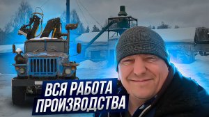 Вся работа Производства