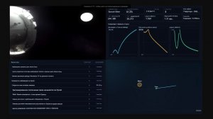Облёт луны в режиме реального времени просматривается с орбиты Ориона. "Артемида II" НАСА.