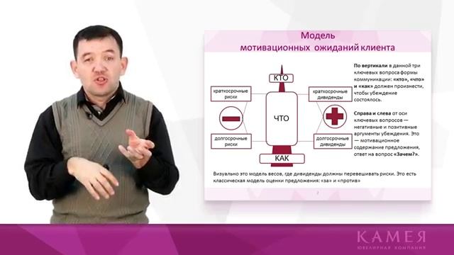 27  Работа с дебиторской задолжностью  Создание ощущения срочности и важности  Мотивация на оплату
