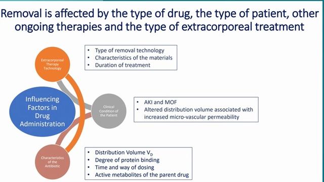 Blood purification ISICEM 45