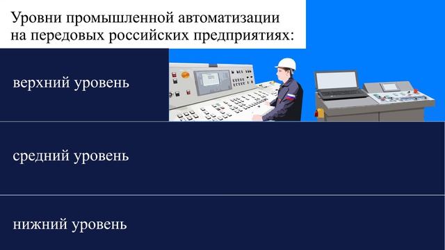 История автоматизации производства