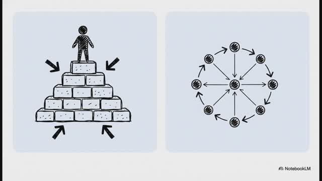 6.17.4 Власть над человеком (презентация)
