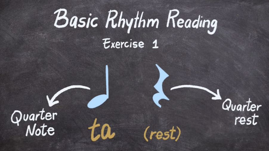 ЧЕТВЕРТНЫЕ ДЛИТЕЛЬНОСТЬ И ПАУЗА (ритм. упражнение)