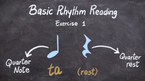 ЧЕТВЕРТНЫЕ ДЛИТЕЛЬНОСТЬ И ПАУЗА (ритм. упражнение)