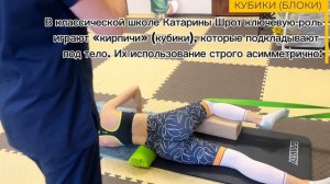 ШРОТ-ТЕРАПИЯ 3D КОРРЕКЦИЯ СКОЛИОЗА