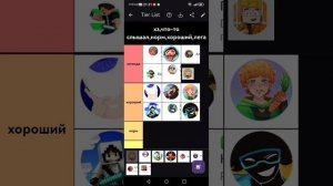 оцениваю ютуберов