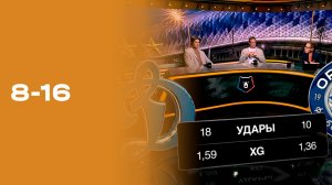 «8-16». Выпуск № 23 от 06.04.2026