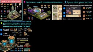 Сколько выставок можно взять в Годовщине 26 без доната (копия ролика с платного канала от 3 апреля)