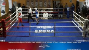 46 40 кг Резниченко Матвей ЦФКиС Чугунов Мирослав СКА