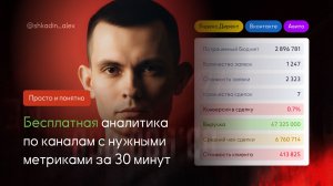 Простая аналитика для рекламы за 30 минут + шаблон | Учет заявок, сделок и стоимости клиента