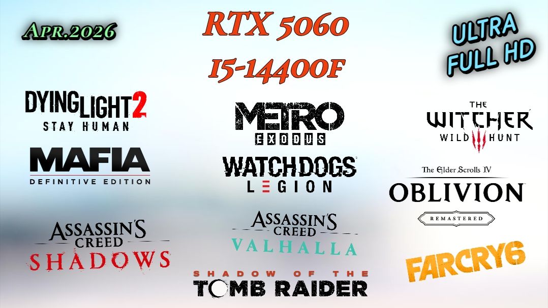 RTX 5060 8GB + I5 14400F (32Gb Ram) - Game Test 1080p. 2026