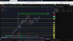 Утренний обзор фондового рынка на 07.04.2026