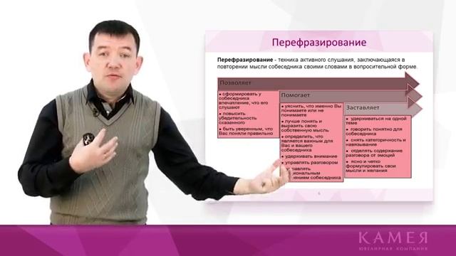 19  Эффективные продажи  Выявление потребностей