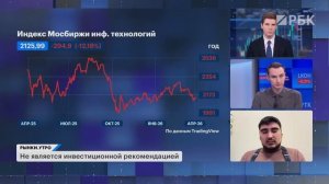 Акции ВТБ растут, ожидания по дивидендам. Что поможет VK? Оферта ПИК, бумаги застройщиков и банков