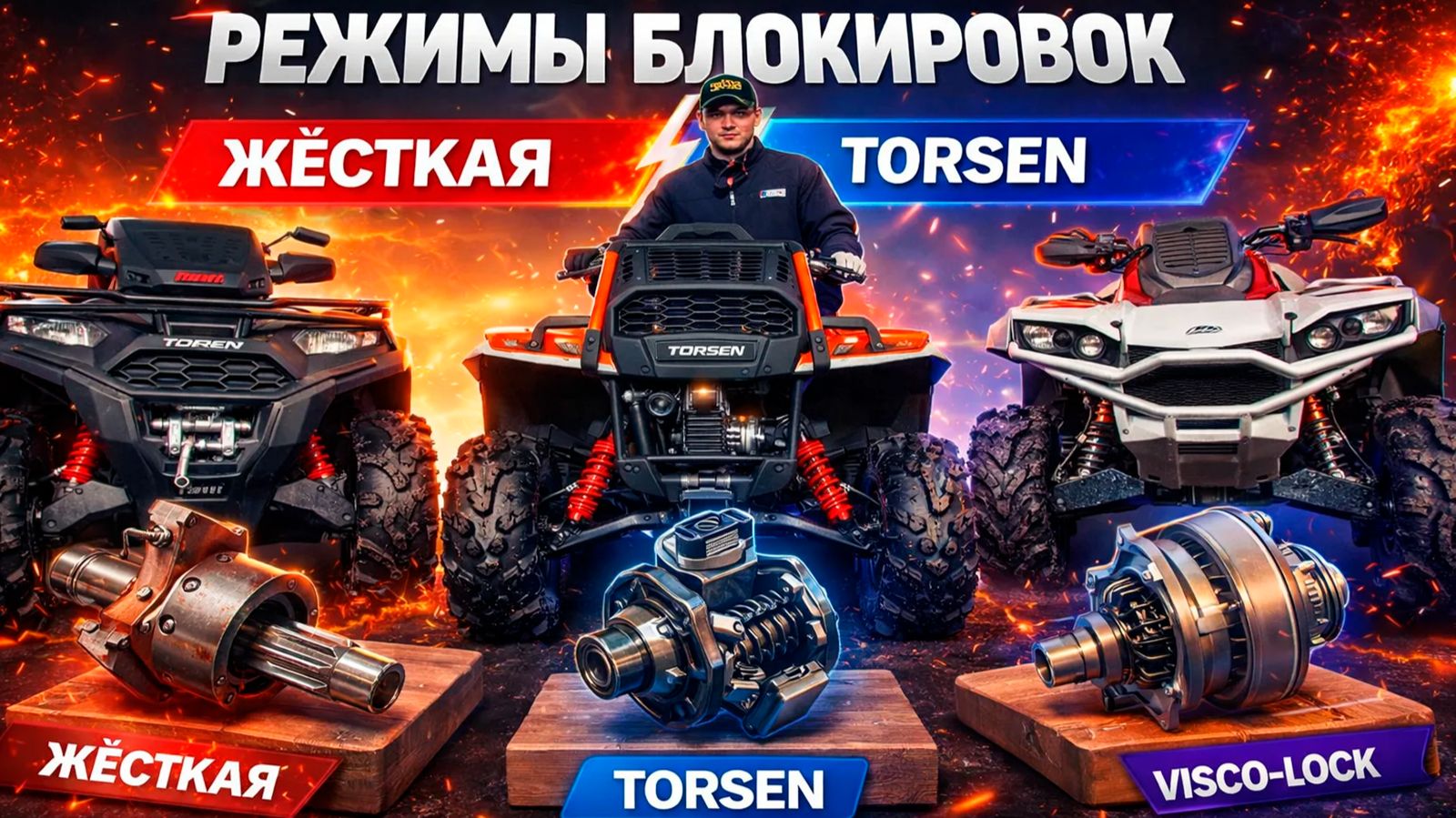 Как заставить блокировку работать? Тест 4 видов на стенде.