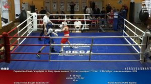 50 42 кг Солдатенков Богдан Выборжанин Молёв Кирилл СФБ Мурино