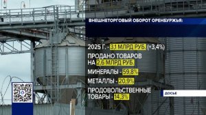 ТОРГОВЫЕ ОТНОШЕНИЯ ОРЕНБУРЖЬЯ С ДРУГИМИ СТРАНАМ ДАЮТ РЕЗУЛЬТАТ