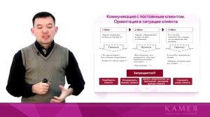 7  Коммуникация с клиентом по телефону  Коммуникации с постоянными клиентами