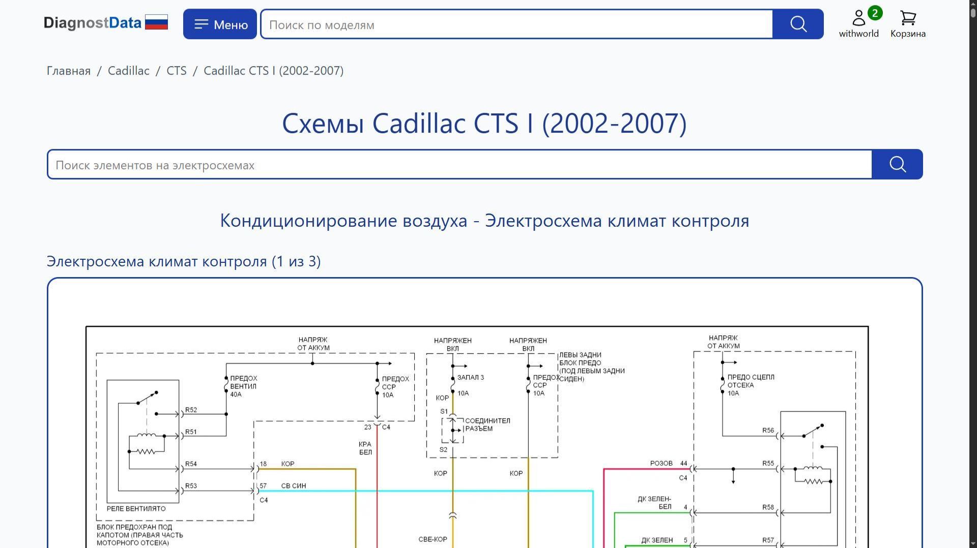 Схемы Cadillac CTS I (2002-2007)
