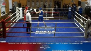 64 57 кг Тергуев Максим СШОР №1 ГДТЮ Слепнев Владимир