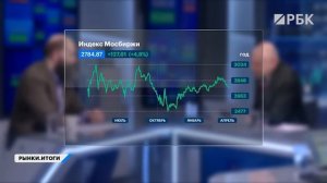 Brent и Urals: где предел роста? IPO B2B-РТС, дивиденды Фикс Прайс. Юань упадет? Что будет с рублем?